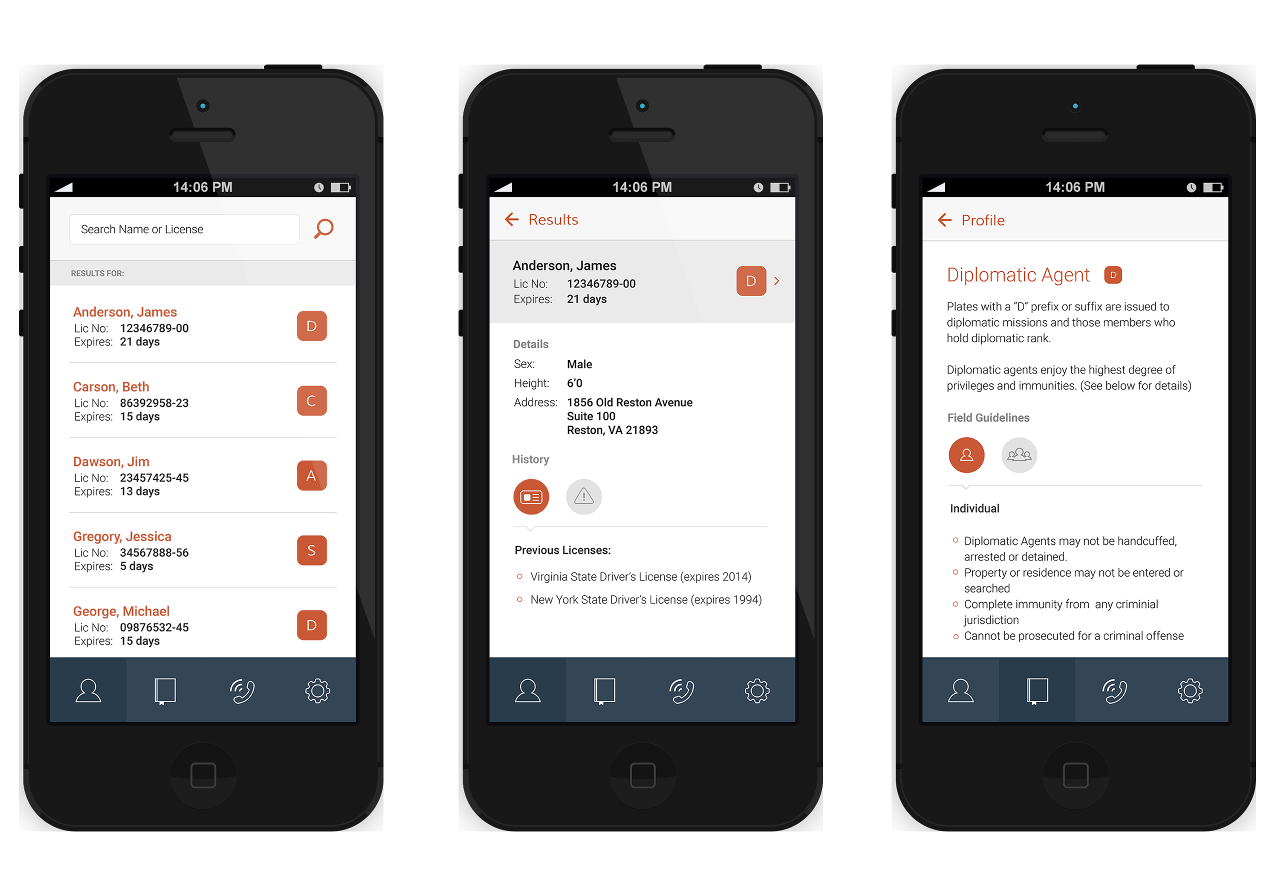 OFM Smartphone Designs